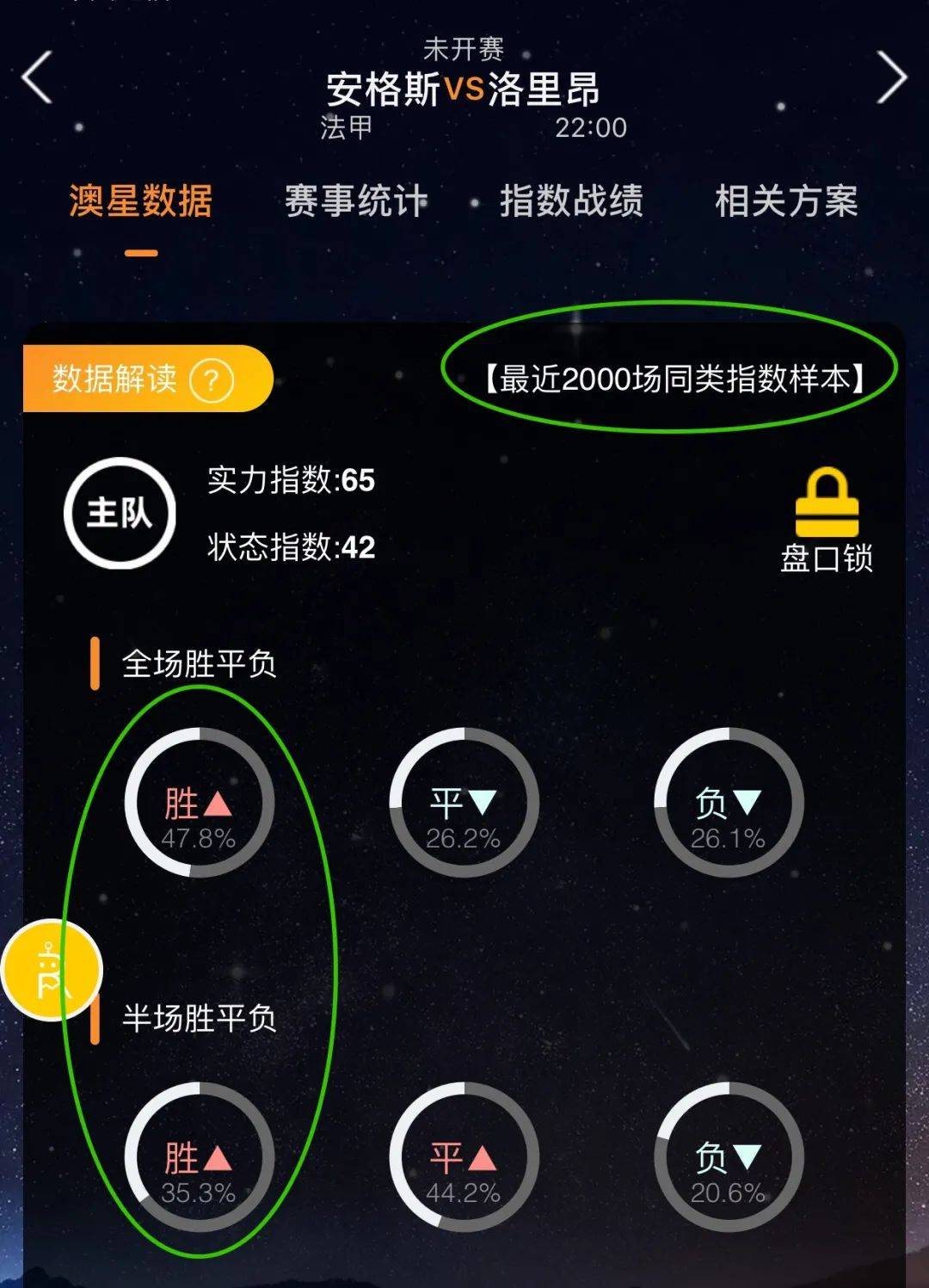 了新