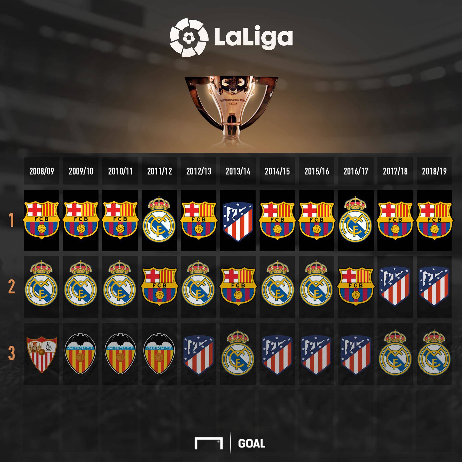 此次从威海 此次从威海